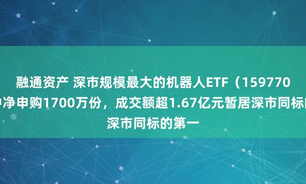 融通资产 深市规模最大的机器人ETF（159770）盘中净申购1700万份，成交额超1.67亿元暂居深市同标的第一